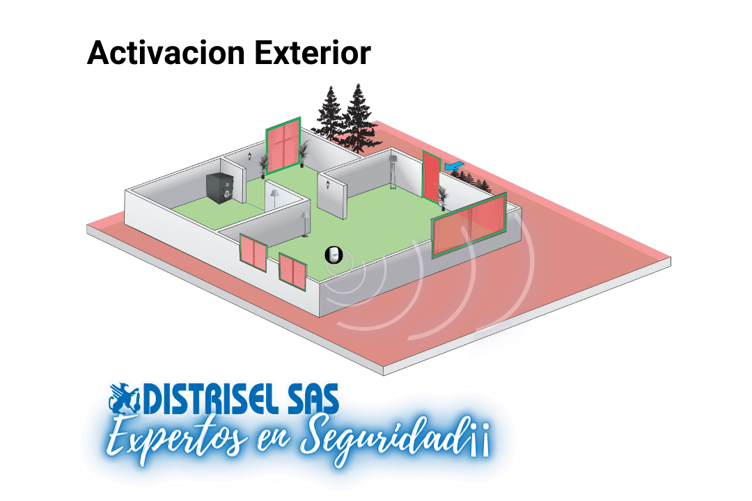 Siente te tranquilo al controlar quien entra y quien sale, protegiendo únicamente el exterior mientras trabajas o estas en casa con tu familia.