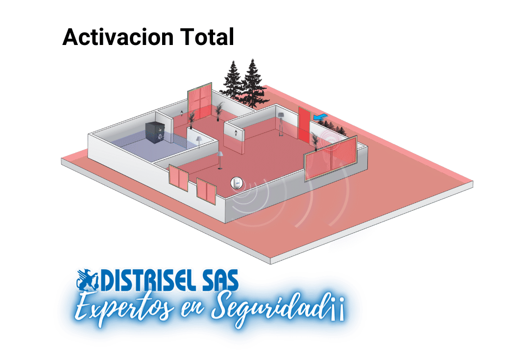 Siente te tranquilo al controlar quien entra y quien sale, protegiendo únicamente el exterior mientras trabajas o estas en casa con tu familia.
